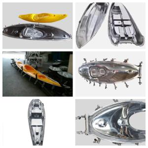 Quality YOUGE Custom Aluminium Kayak Mould Rotational Molding Boat Moulded wholesale