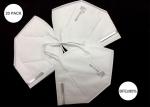 Eco - Friendly Breathing KN95 Disposable Face Mask 3 Years Validity