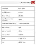 Paint Spray Gun Brushless DC Motor