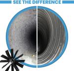 20 Feet Dryer Vent Cleaning Brush 0.7KG For Chimney Cleaning