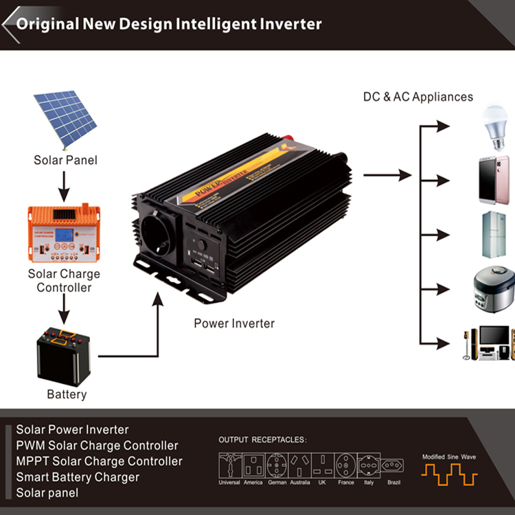 Smart Hybrid Inverter For Solar System Mppt Solar Hybrid Inverter 24V 48V Solar Power Inverter