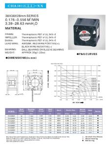 Quality TUV Certificate 0.556 M3/Min Print Cooling Fan wholesale