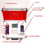 Contact Resistance Tester 100A