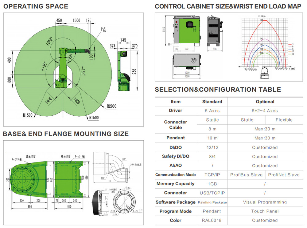 Painting Robots For Painting Applications In Automotive And Tricycle Industries GR6150-2900 Payload 15kg Reach 2900mm