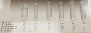 Quality Perfume bottle wholesale