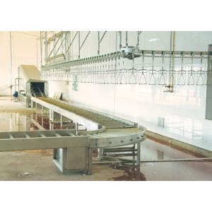 Quality High Quality Poultry Feather Plucking Machine /poultry Plucker Fingers / Chicken Goose Duck Plucker For Sale wholesale