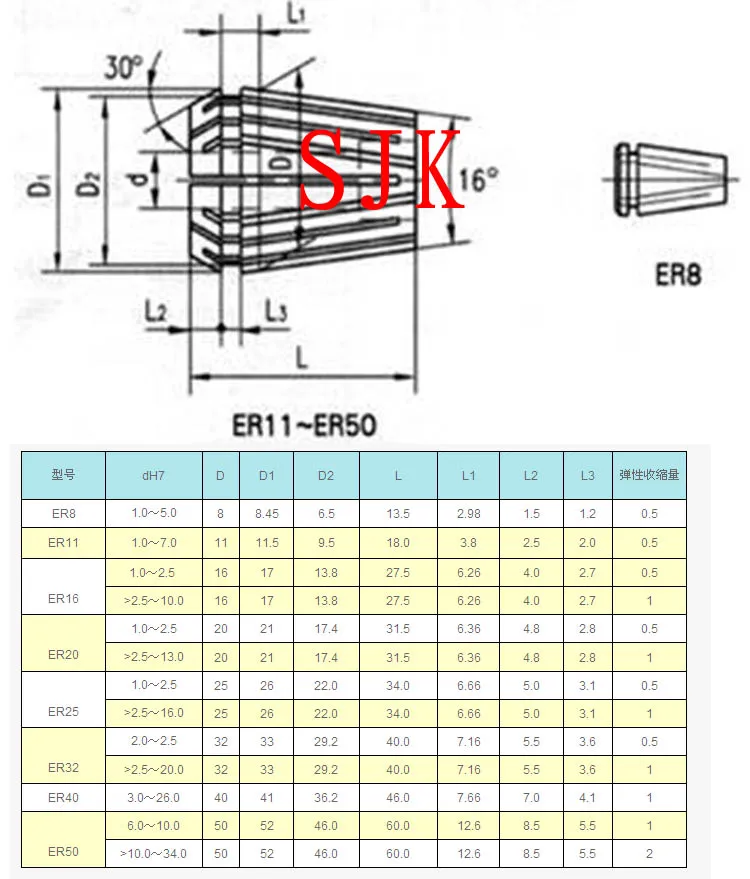 16Pcs ER25 Beating Spring Collets Spindle Accessory For CNC Lathe Chuck Tool
