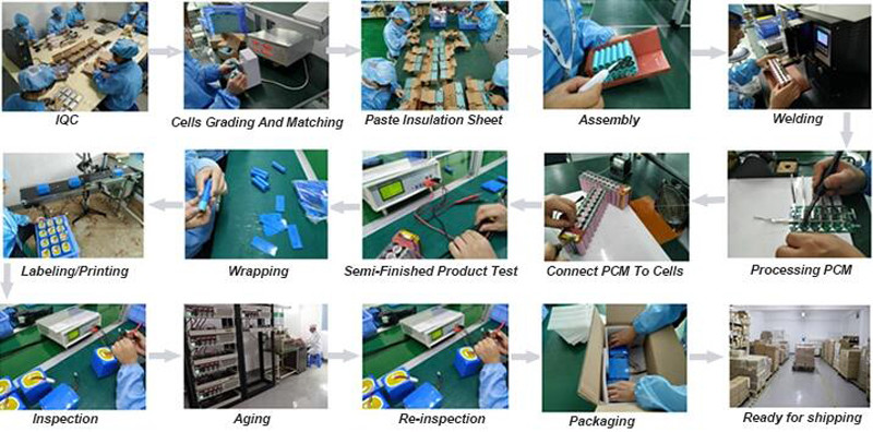 Li - Ion 12V Electric Cycle Battery 24Ah For Replacing Lead Acid Battery