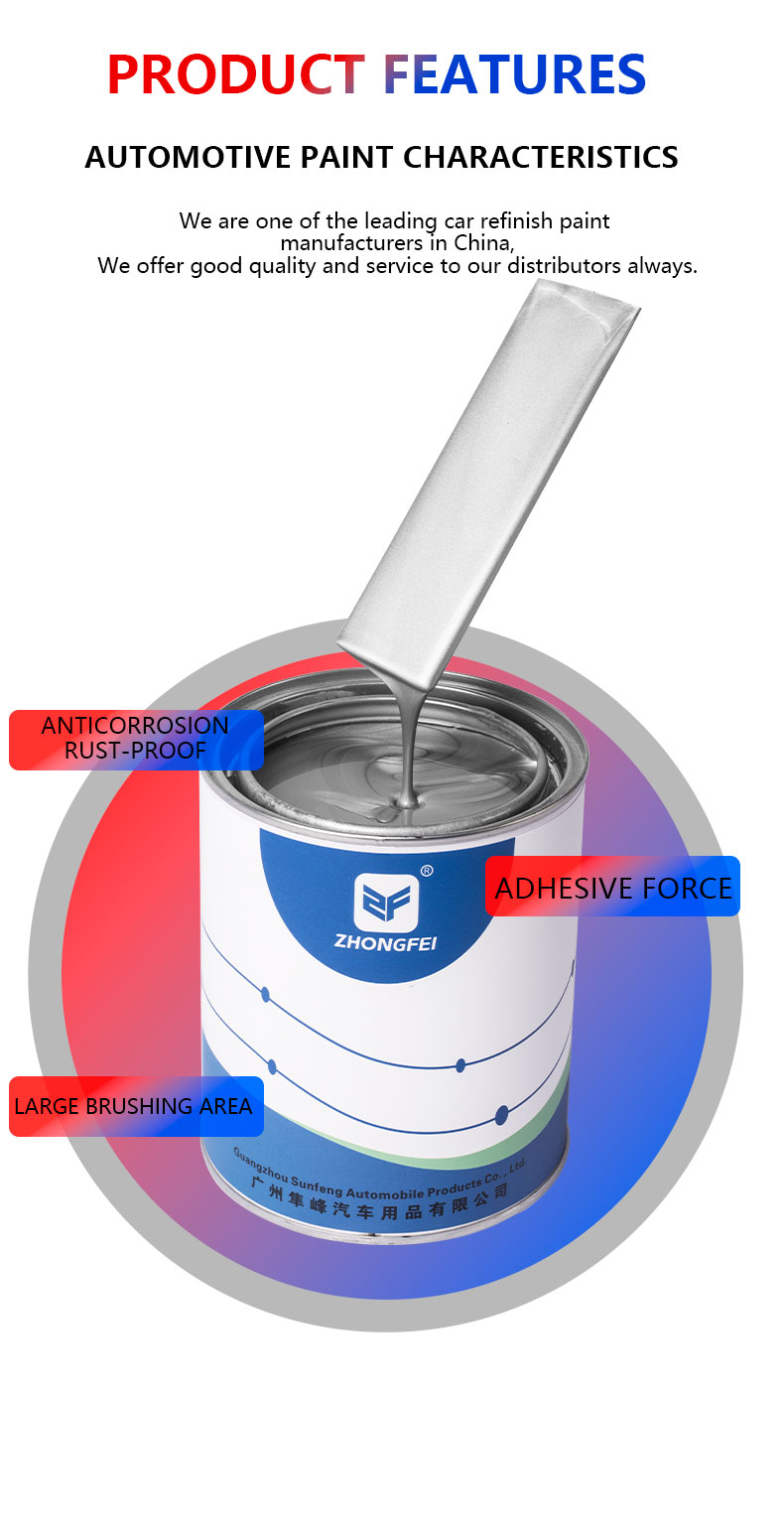 High Gloss PU Paint 2K Blue Car Paint Color For Plastic Coating