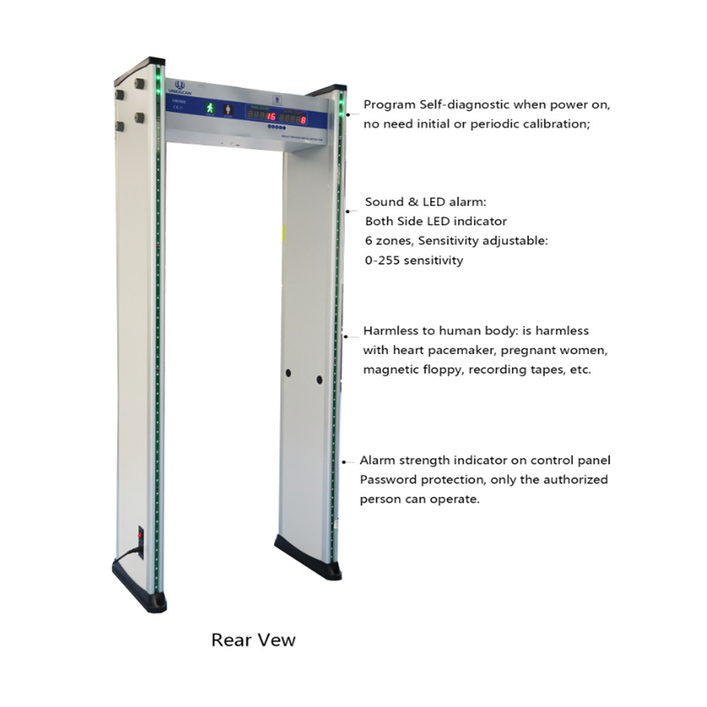 Multi Zones Body Thermal Walk Through Metal Detector Gate Safety Dot Array Infrared Temperature Scanner Door UB500