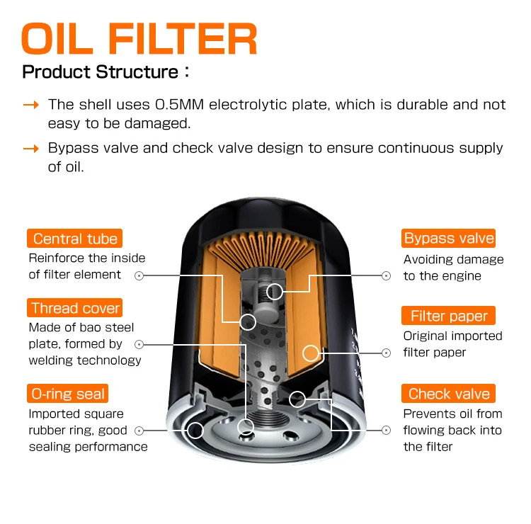 61000070005/6 167 1160 Auto Oil Filters Genuine Oil Filter For Toyota HILUX
