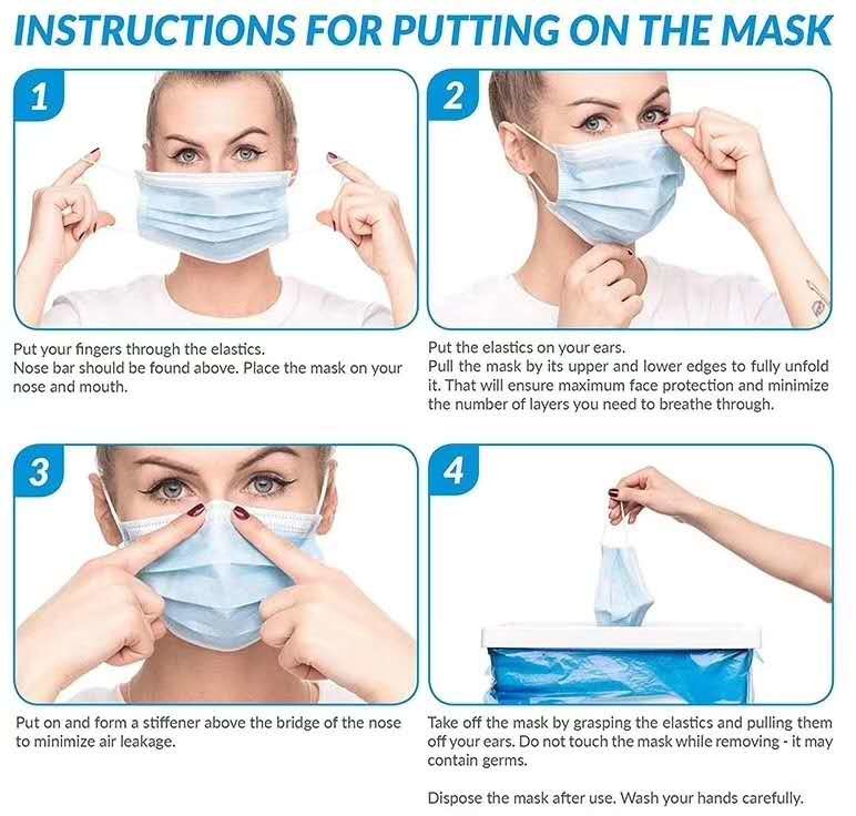 Fluid Resistant Disposable Respirator Mask With Adjustable Nose Bridge