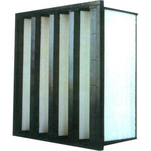 Quality High Temperature Resistant ISO HEPA Filter Purifier wholesale