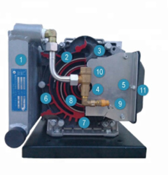 Atsl-165e Atsl1651e Oil Free Atlas Screw Air Compressor 2236050100