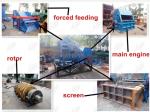 Multifunctional Impact Metal Crusher Scrap Metal Hammer Mill Crusher