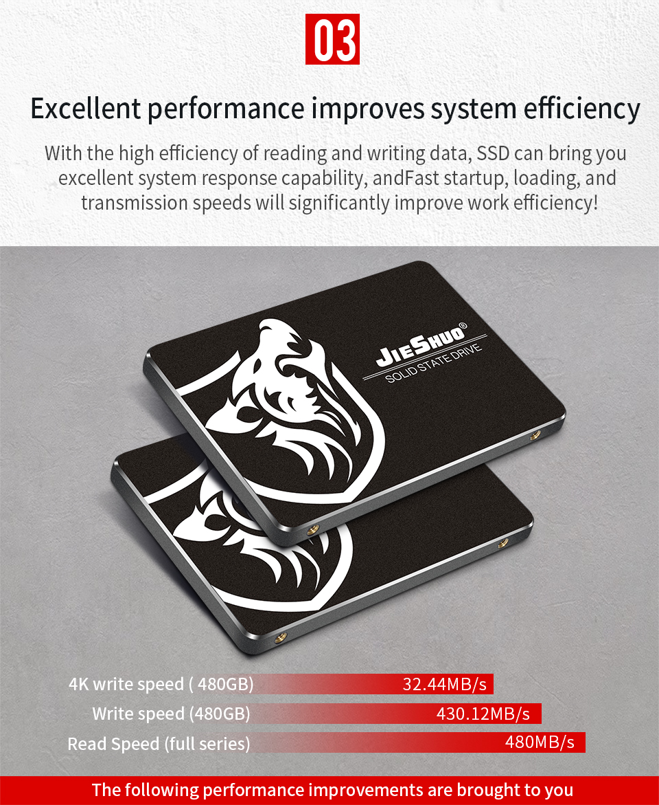 480GB SSD Solid State Drive