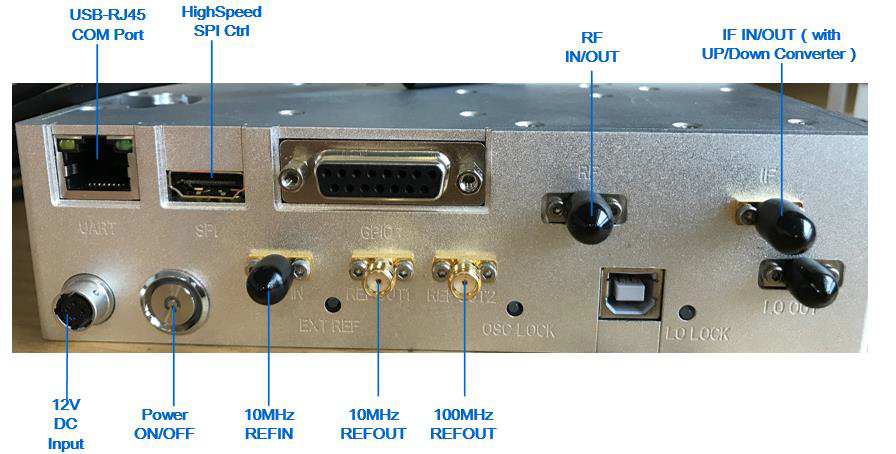 DC12V Radar 5G Millimeter Wave Systems 27GHz To 29GHz