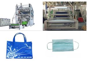 Quality Multi-Function PP Non Woven Fabric Production Line FOR shopping bag wholesale