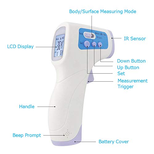 Fast Infrared Forehead Thermometer Body Forehead Temperature Measurement