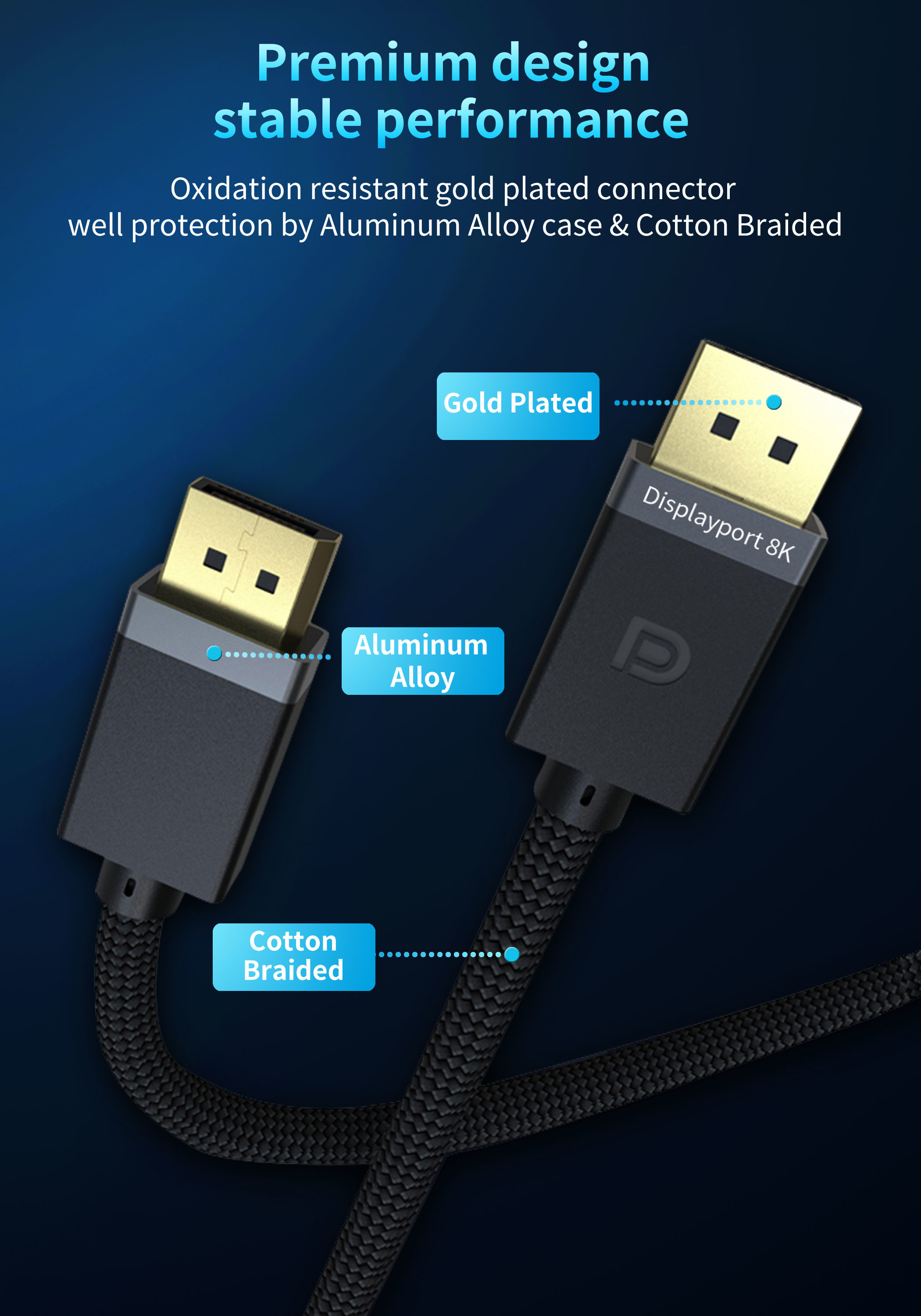 DP To DP 8K Displayport Cable