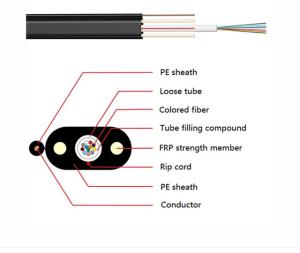 Quality Fig-8 Hybrid Cable Electric Hybrid Flat Optical Fiber Cable wholesale