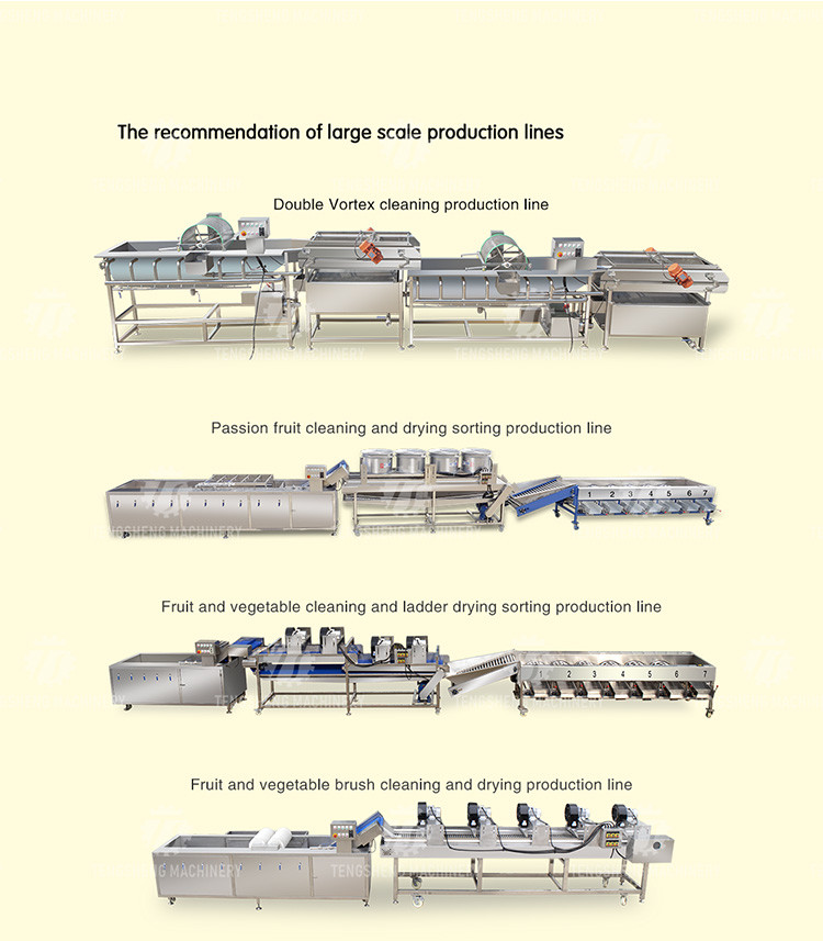 145K 380V Disassembly meat slicer large stainless steel slicer slicer commercial dicing machine