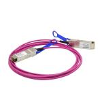 QSFP28 To QSFP28 Active Fiber Optical 100G AOC Cables OM4 2M
