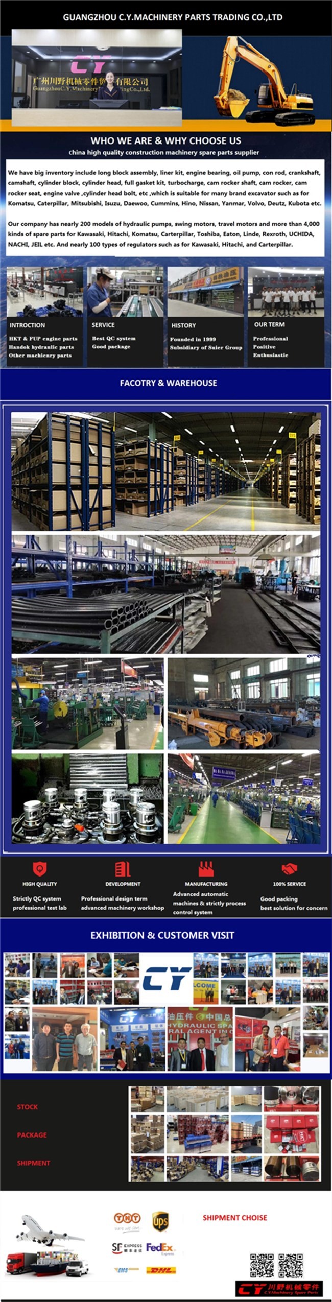R80 - 7 81N1 01020 81N1 01021 Slewing Bearing Ring Undercarriage Parts Swing Cycle Gear