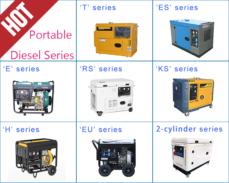 Fawde Low Rpm Silent Diesel Generator Set 24KW 30KVA Power 1000 Hours Warranty