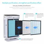 Homefish UV Air Purifier 180m3/H Ion Air Filter OEM ODM