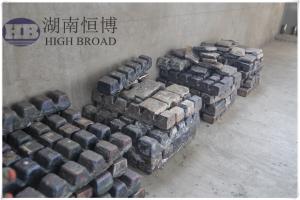 Quality MgNd Alloy Ingot Aluminum Manganese Alloy wholesale