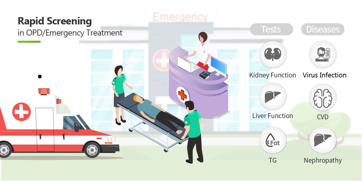 telemedicine HES-7 diagnostic telehealth portable ECG tablet telemedicine equipment telemedicine for medical use