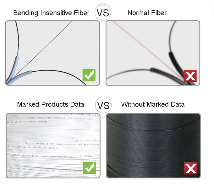 G657A1 A2 1 Core Indoor FTTH Fiber Optic Drop Cable GJXH GJXFH