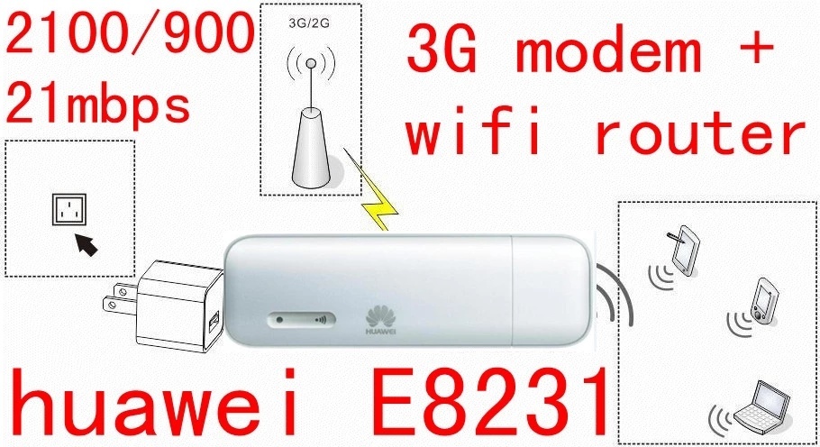 Unlocked Huawei E8231 3G USB Computer Modem Wingle Stick Hotspot