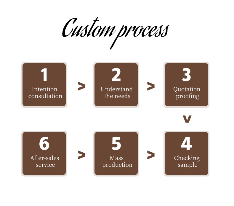 FODARLLOY Warm hooded cotton-padded clothes women slim Regular down winter jackets women coats