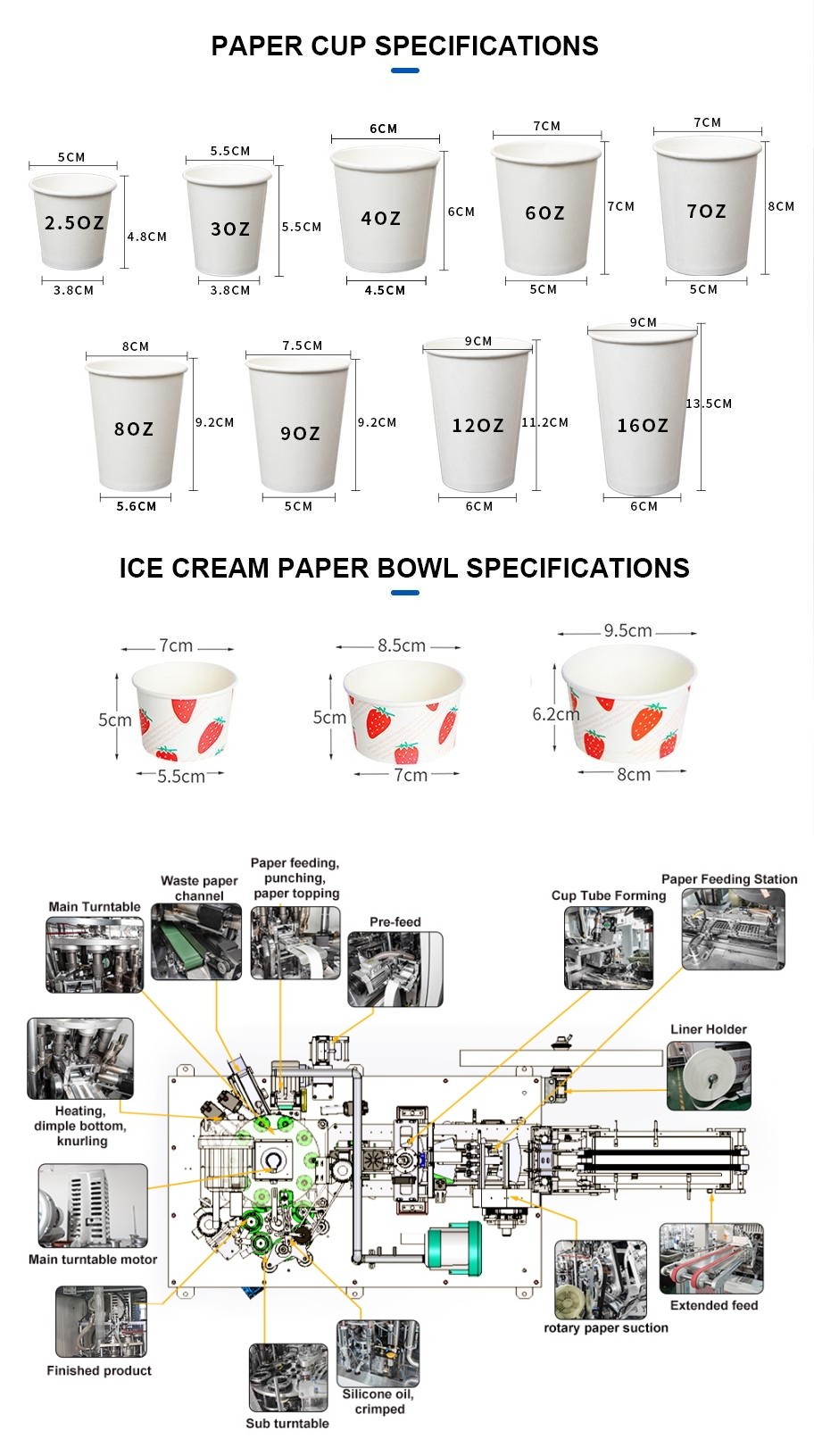 160-180pcs/Min Printing Disposable Paper Cup Production Line Making Machine