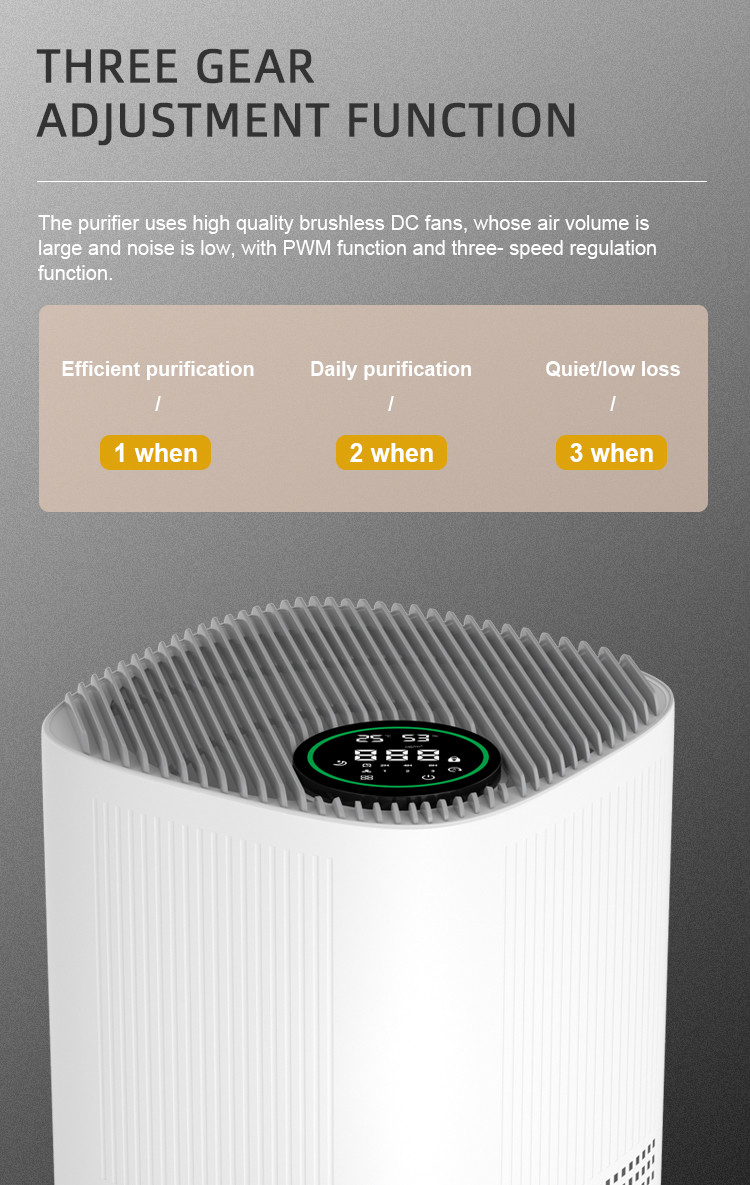 Anion Filter 24W 200M3/H Hepa Air Purifier Air Purifier