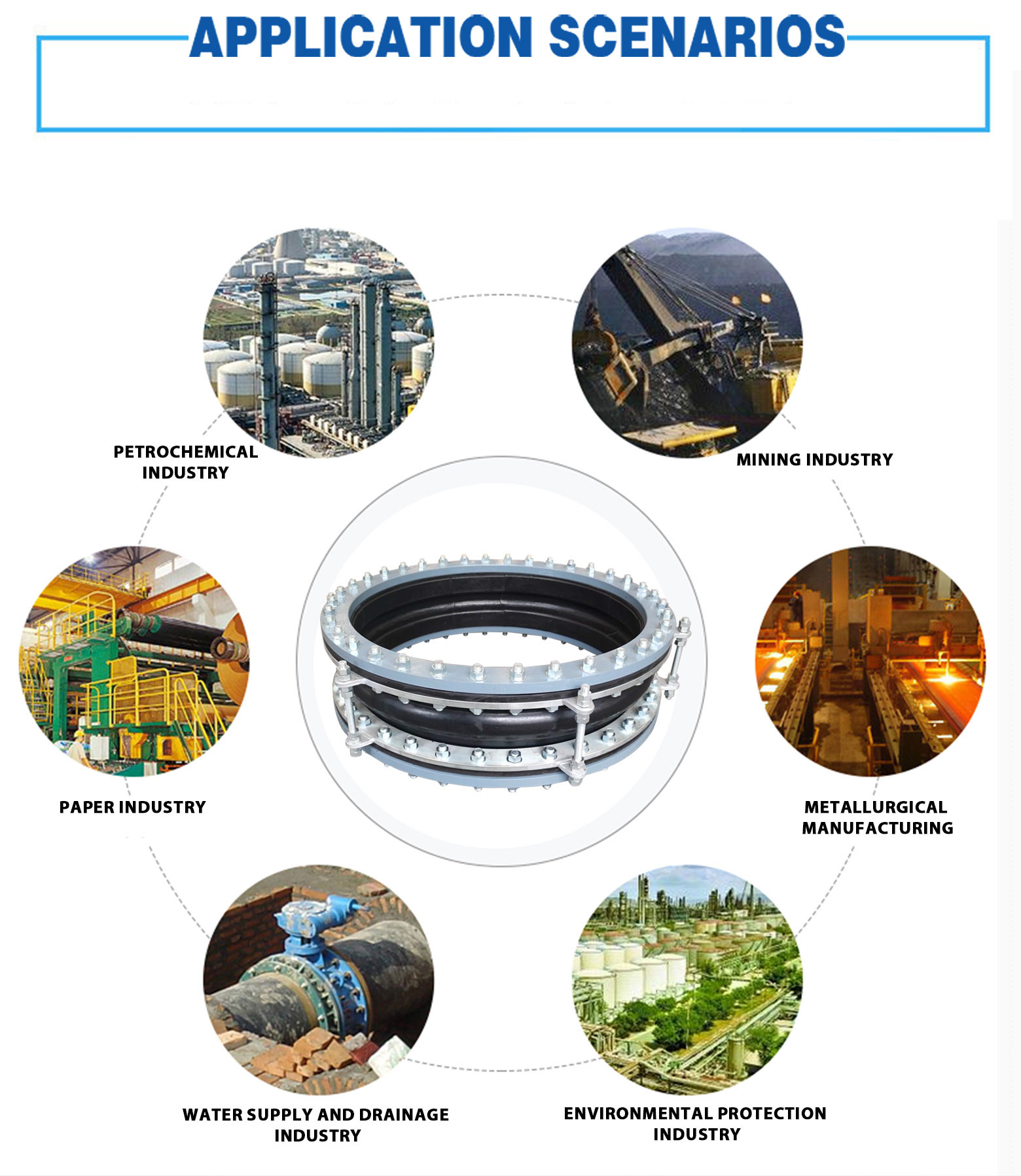 Four Sphere Flexible Rubber Joint Excellent Noise Reduction Sponge Rubber Custom Products