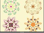 Roller blinds manufacturer/The Newest Printed roller blinds fabric beauty