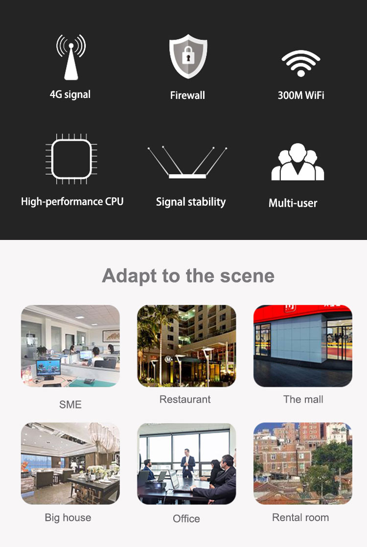300Mbps Voice Volte Call Open Vpn Router Cat4 Wireless CPE LTE Modem for Vehicle