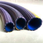 Free Sample Chinese supplier hot sales high quality pvc reinforced Explosion