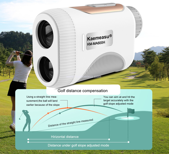 Kaemeasu Rechargeable Mini Laser Rangefinder With Magnetic Adsorption MA1200
