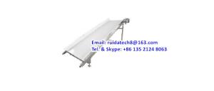Quality RDH Series Stainless Steel Shaqima Caramel Treats Food Conveyor wholesale