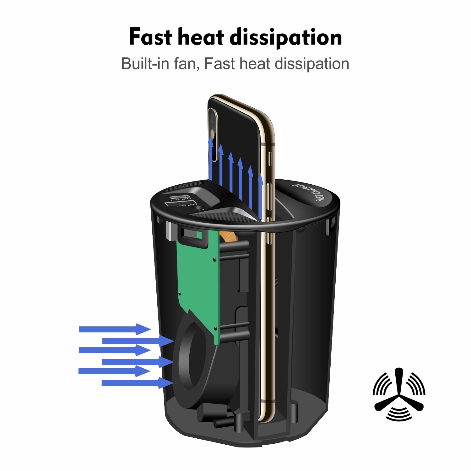DC 12V/2A Fast Charge Car Use Wireless Charging Pad with Package Contents