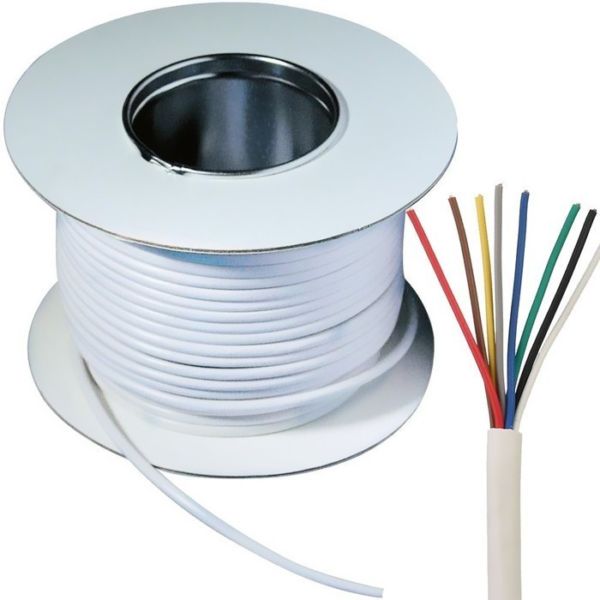 2/4/6/8/10/12/14/16/18/20 Core CPR Cca Eca Security Cable for European/UK Market