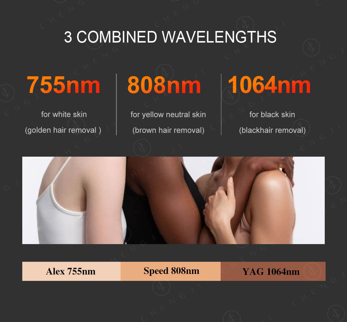 808 Laser Hair Removal Device 1 - 10hz Laser Hair Removal Machine With Cooling