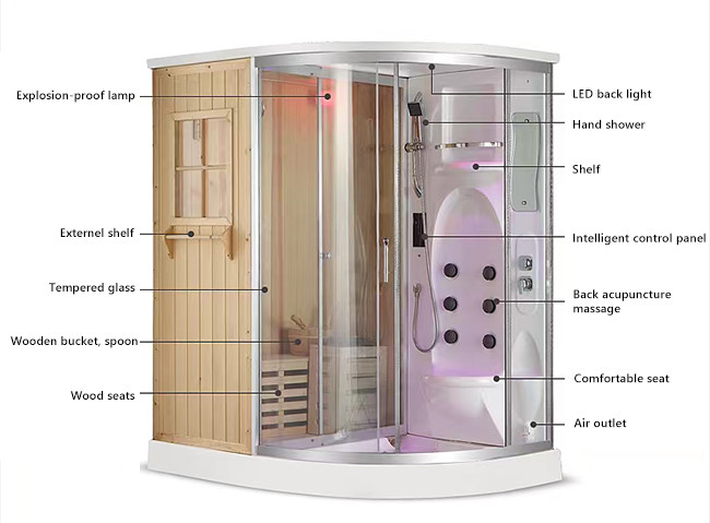 Wet Steam Bathroom Shower Enclosure Sauna Ozone Disinfection