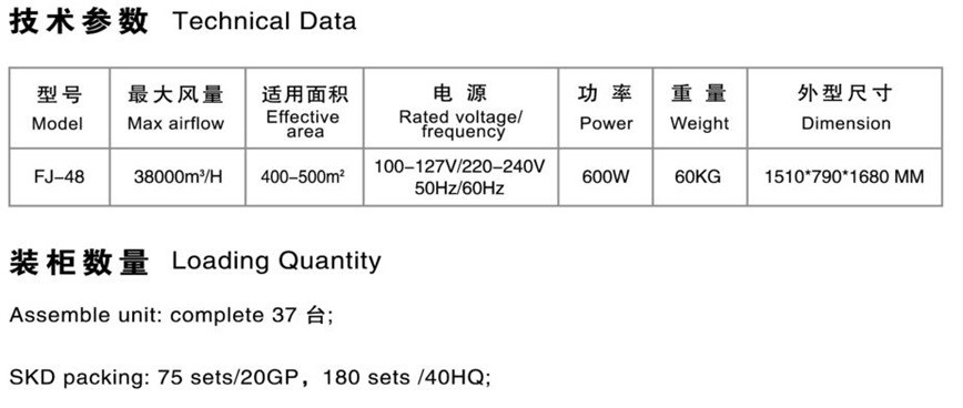 Commercial Large Power Mobile Evaporative Air Cooler For 500m2 Area