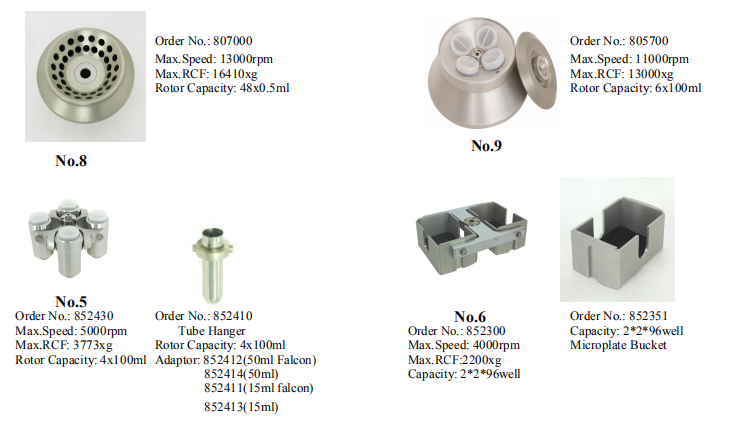 65Kg Laboratory Refrigerated High Speed Centrifuge used in Lab , Hospital