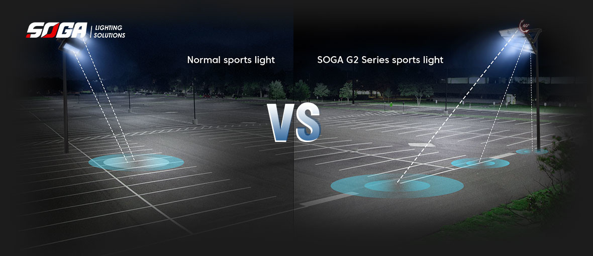 Outdoor LED High Mast Flood Lights 240W Parking Lot Light LED